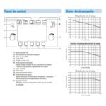 Soldadora Multiproceso Multimatic 255 208/575V 1PH Miller - Imagen 4