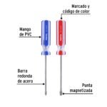 Set de Herramientas Manuales Pretul - Imagen 8