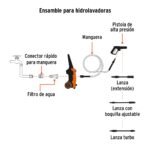 Hidrolavadora Electrica Alta Presion 1800PSI 1500W + Manguera 10 m Truper - Imagen 7