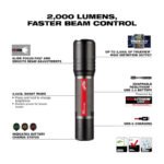 Linterna manual 100 a 2000 lúmenes, IP54, RedLithium USB - Imagen 3