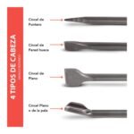 Set de cinceles SDS Plus x 4 piezas Rankor - Imagen 2