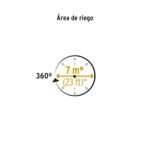 Aspersor plástico con 3 brazos Pretul - Imagen 4