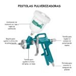 Compresora de Aire Silenciosa 100 Litros + Kit compresora 5pcs Total - Imagen 9