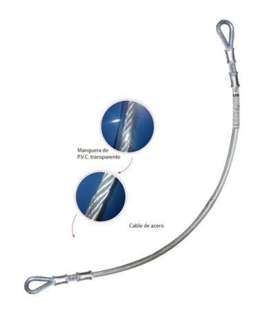 CONECTOR DE ANCLAJE OJO-OJO , DE CABLE DE ACERO DE 1/4″