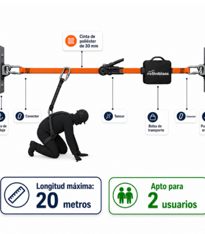 Linea de vida temporal de 20 metros, de la marca rothoblaas.