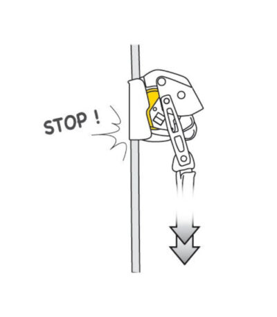 Anticaidas Petzl Asap Lock